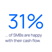 65% (2)